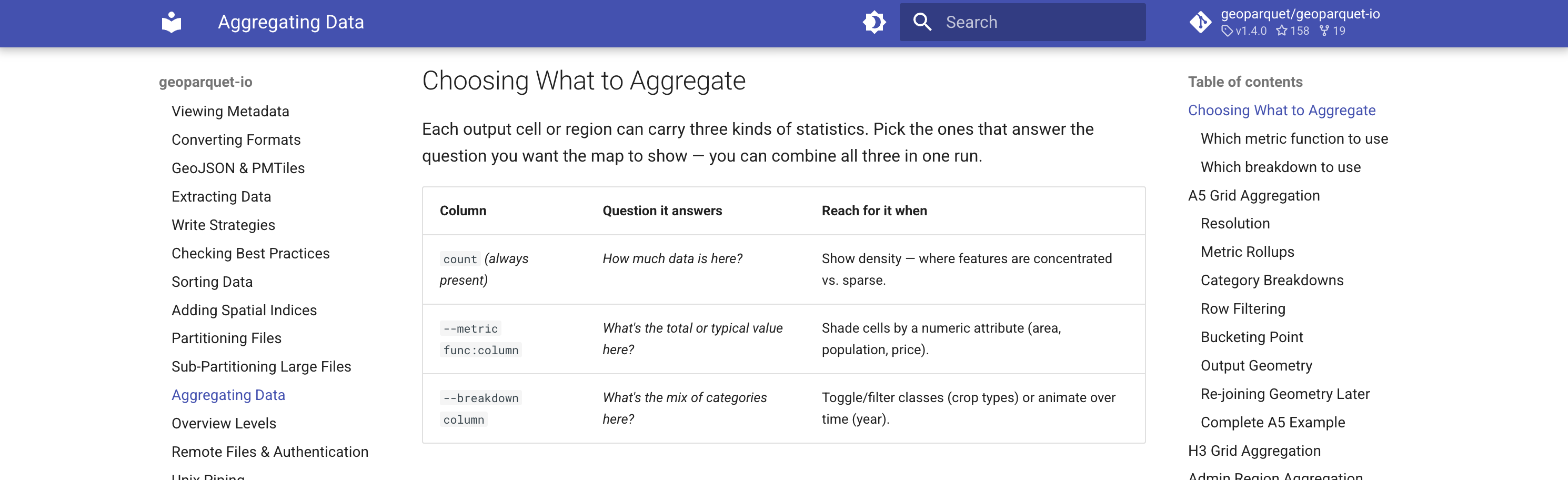 The Aggregating Data guide in the geoparquet-io docs, showing a table of which statistics to choose
